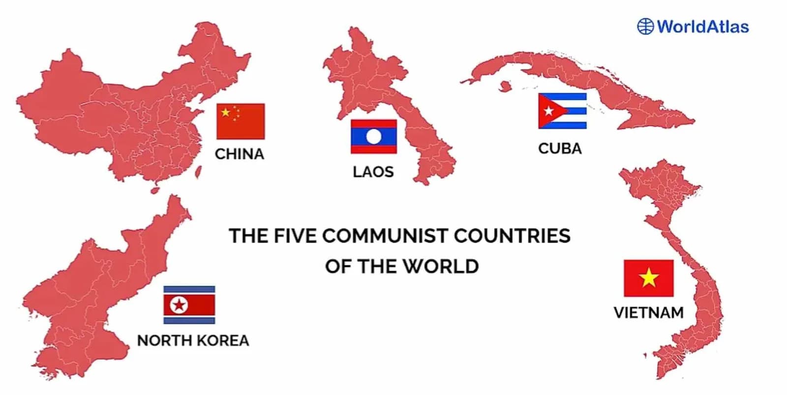 Red Markets, Digital Frontiers: Clicking Under Communism