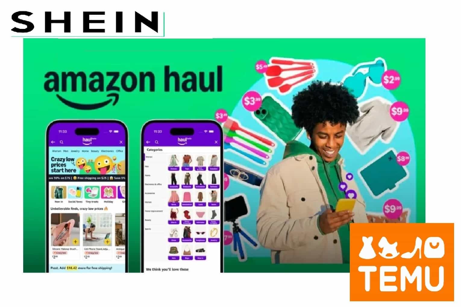 Amazon Haul is Failing to Attract Interest!