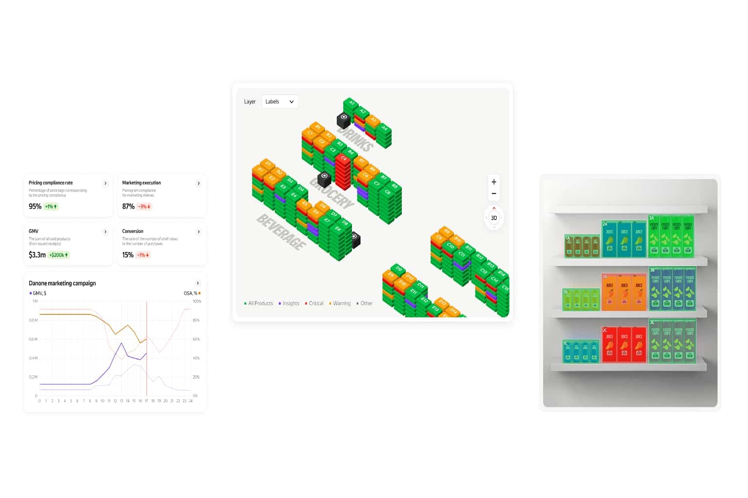 Yango Tech Introduces AI-Powered Inventory Management System for MENA Retailers: AInventory