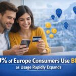50% of European Consumers Use BNPL as Usage Rapidly Expands