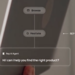 Ai Commerce