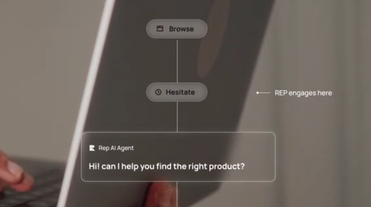 Ai Commerce