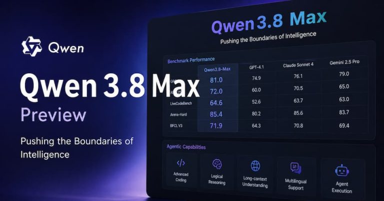 Alibaba Unveils Qwen 3.8 Max, Escalating the Global AI Race