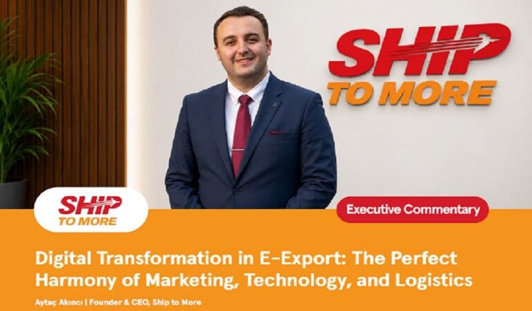 Digital Transformation in E-Export: The Perfect Harmony of Marketing, Technology, and Logistics