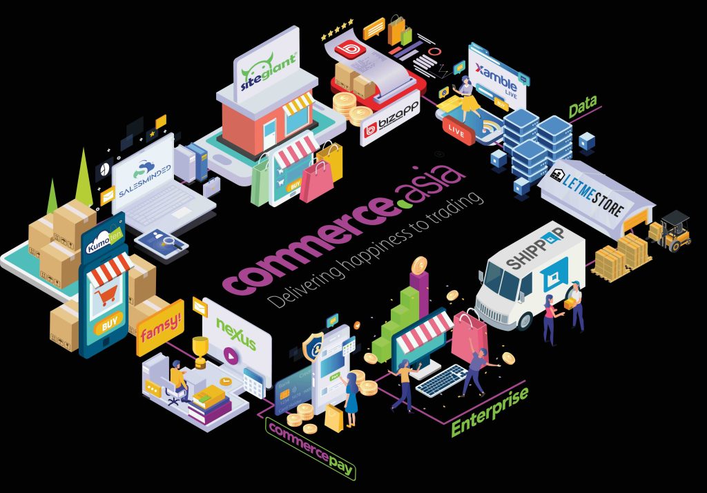 Asia E-Commerce